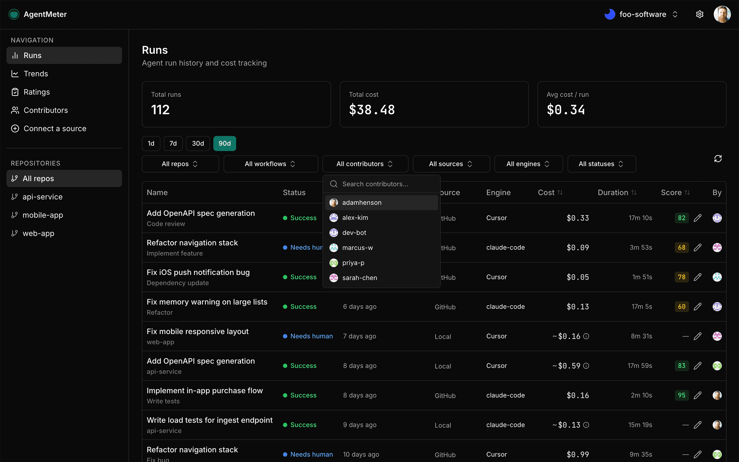 AgentMeter runs feed filtered by contributor