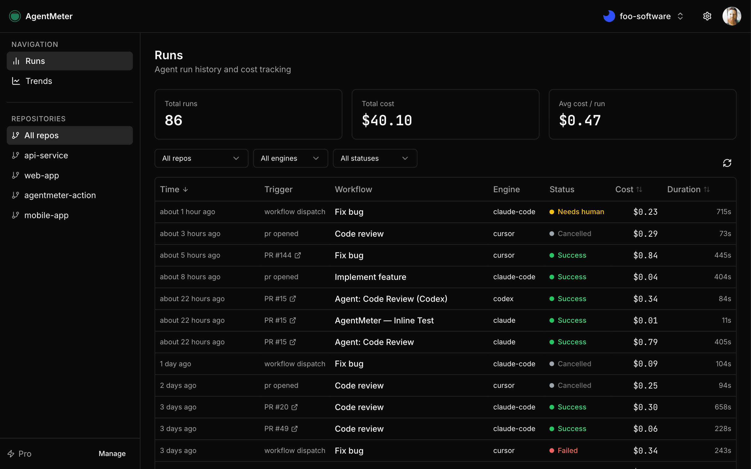 AgentMeter runs feed — every agent run with cost, status, model, and duration